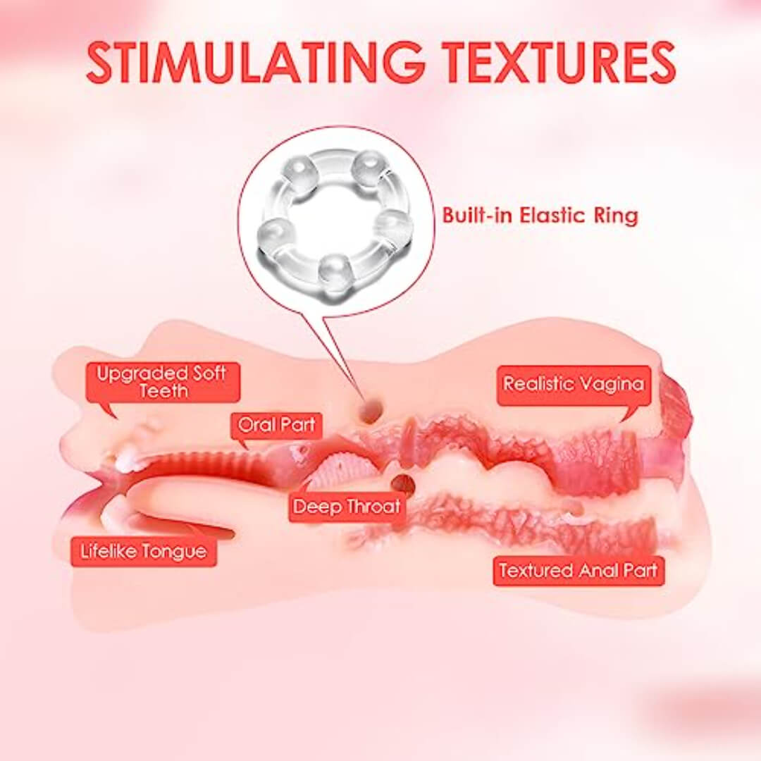 sex toys 3-in-1 Male Masturbator – Realistic Vagina, Mouth &amp; Anus Textured Stroker | Adult Sex Toys for Men | Intimate Care in UAE
